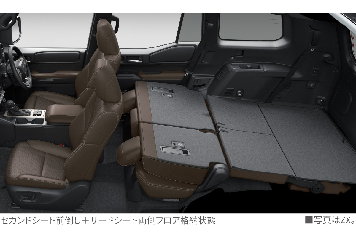 サード・ステージ・アラート　未開封新品！ トヨタ ランドクルーザー 2021年モデル ZXの価格・性能・装備