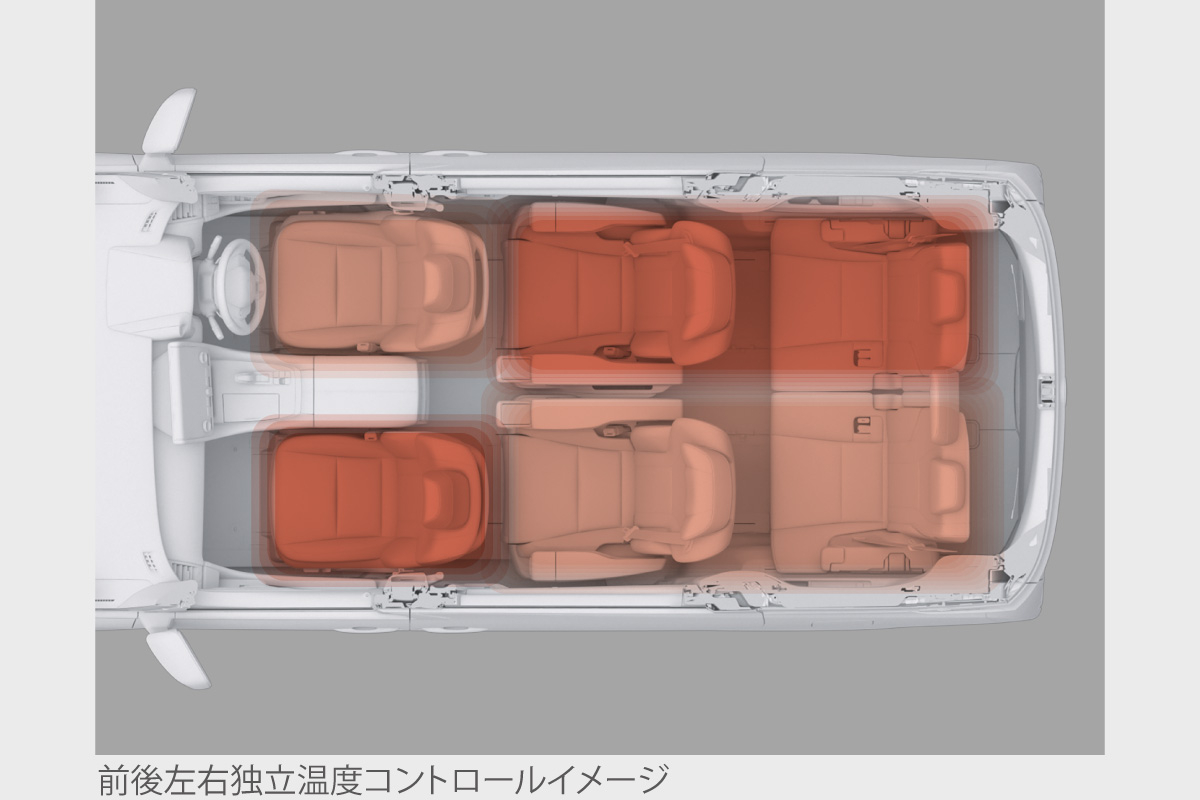 ヴェルファイア | 特長 | 島根トヨタ