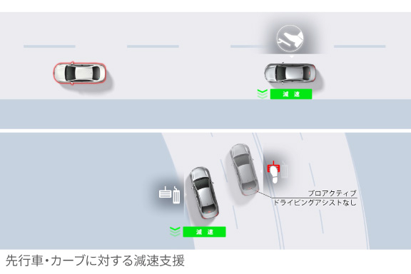 sienta_safety_img04