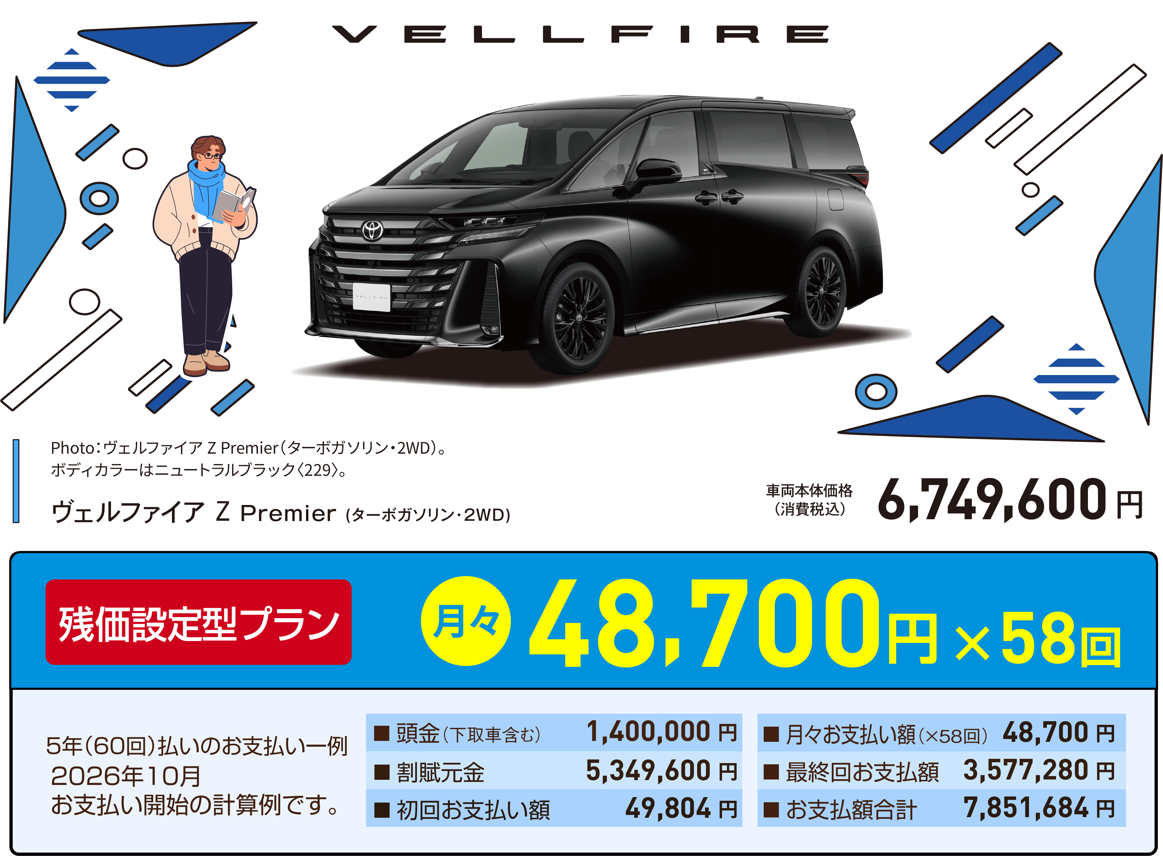 ヴェルファイアの残価設定型プラン
