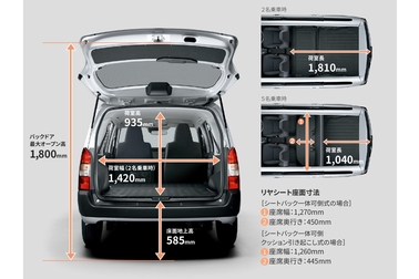 荷室寸法図