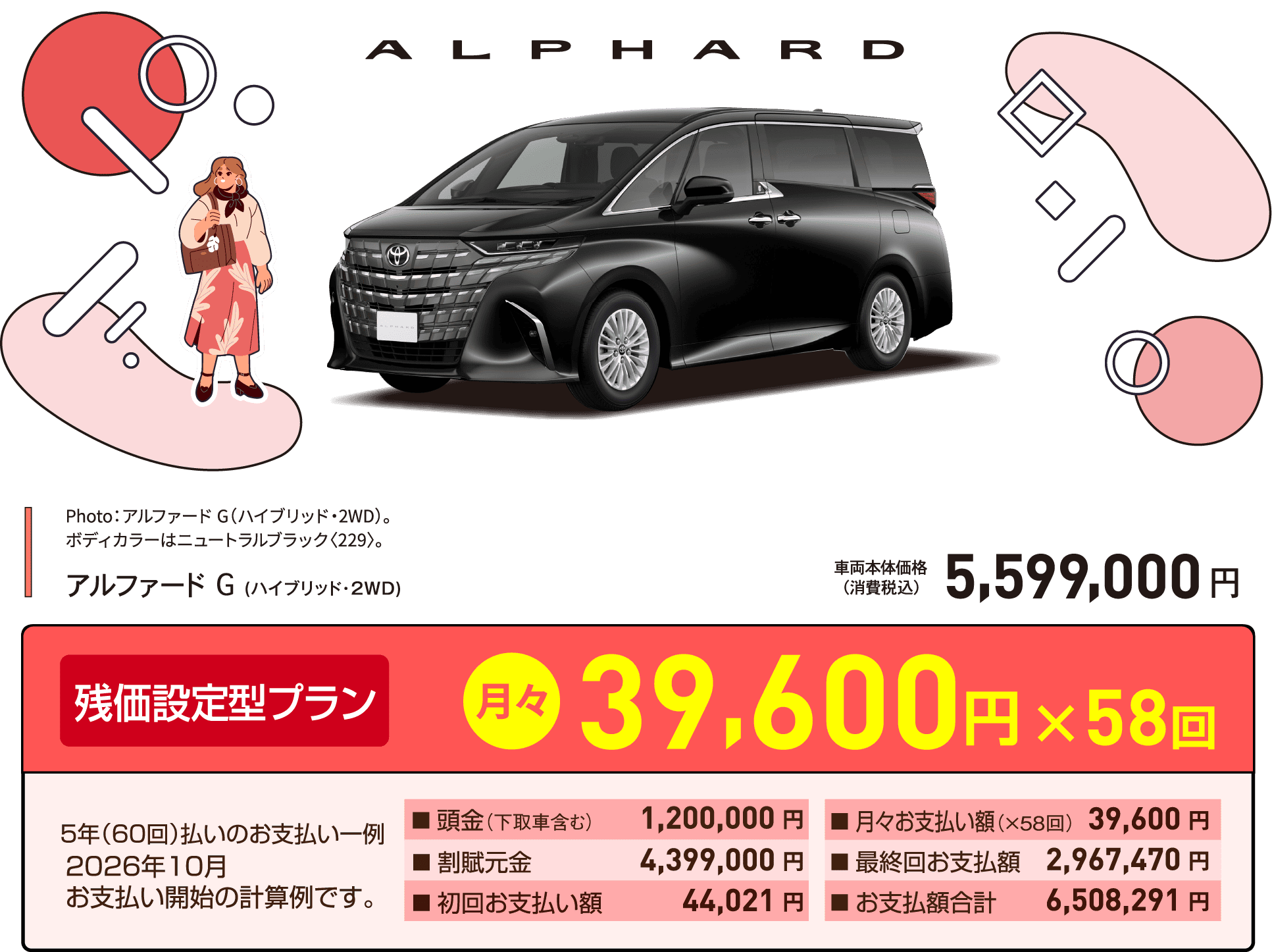 アルファードの残価設定型プラン