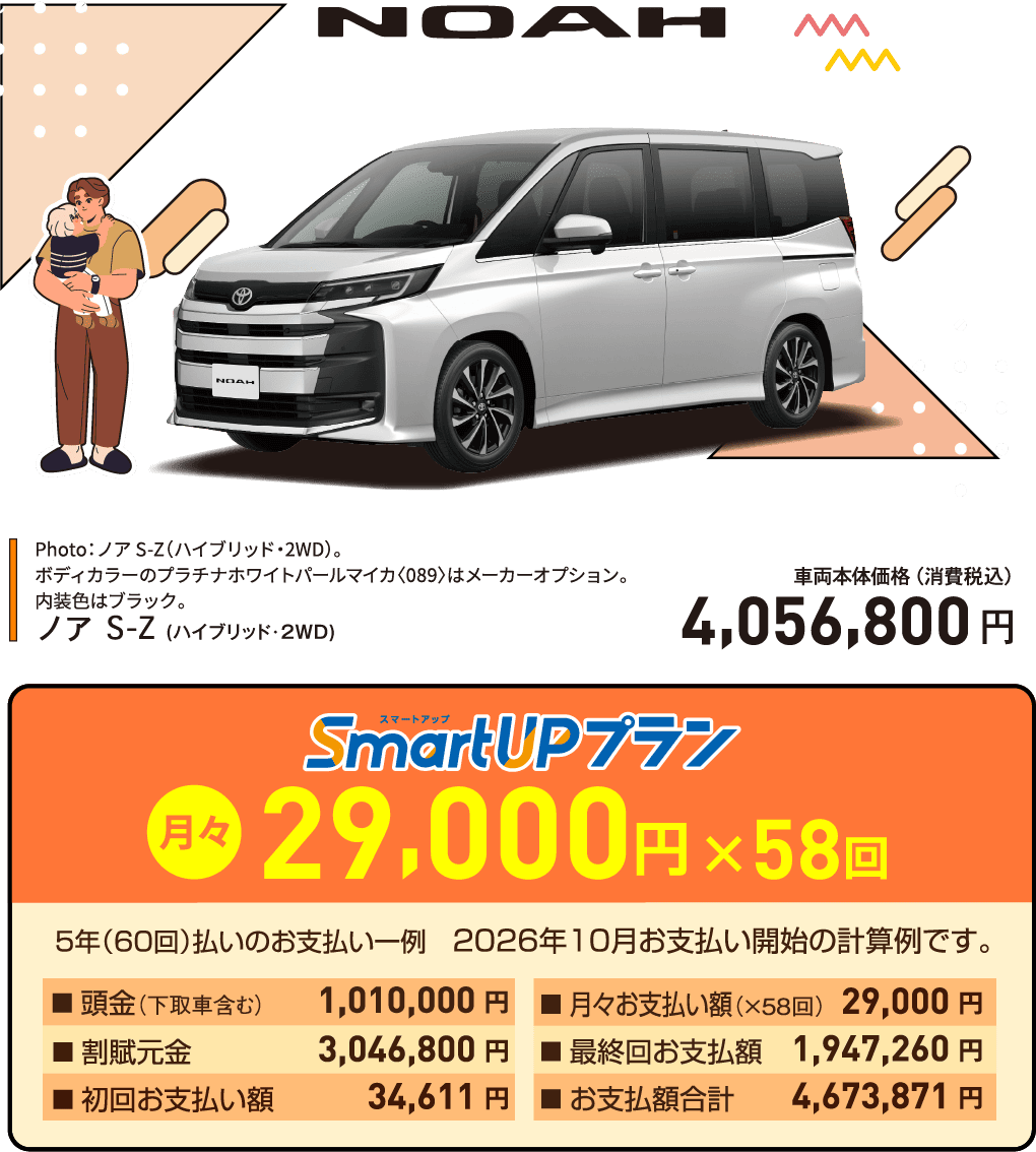 ノアの残価設定型プラン