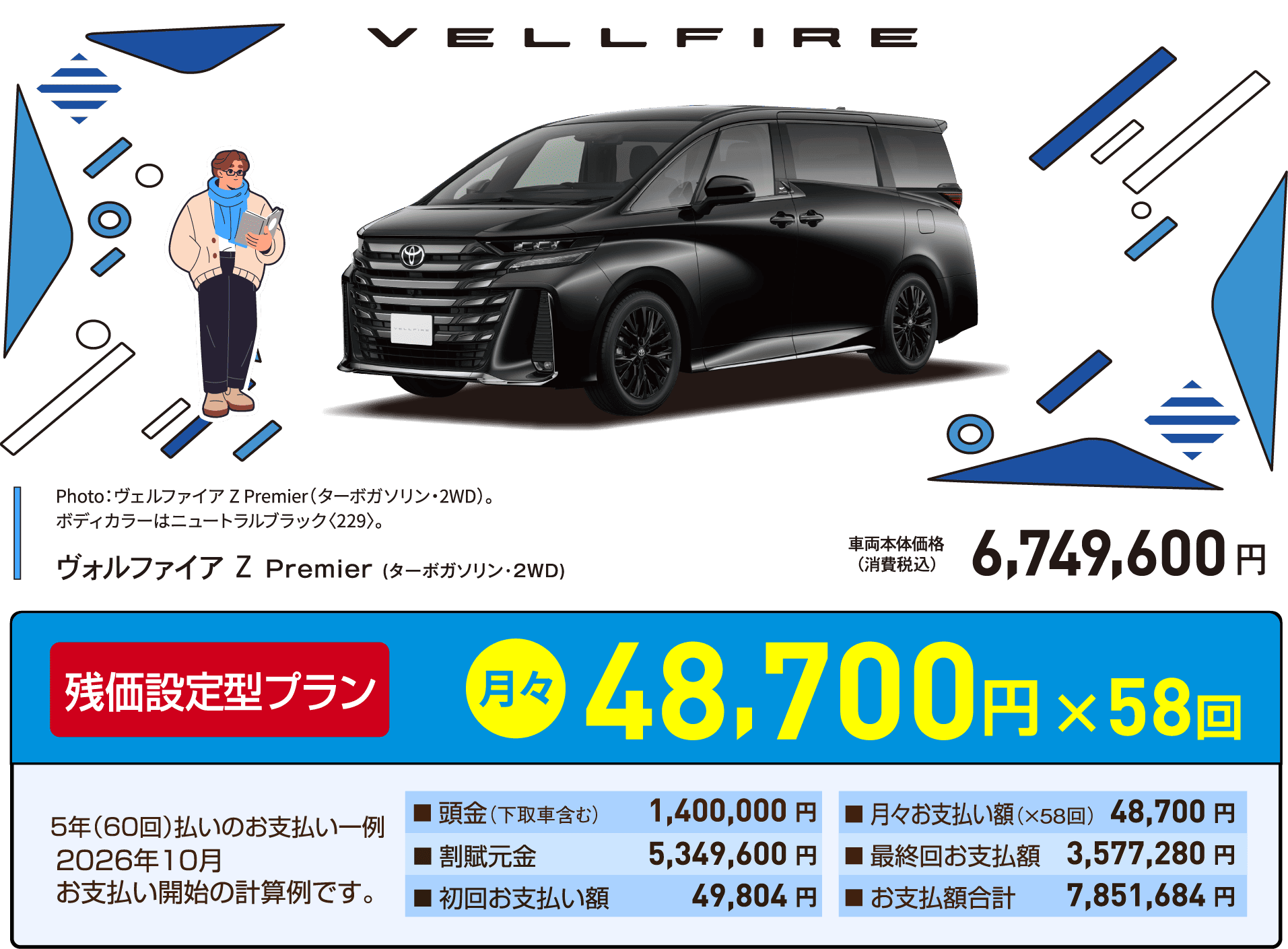ヴェルファイアの残価設定型プラン