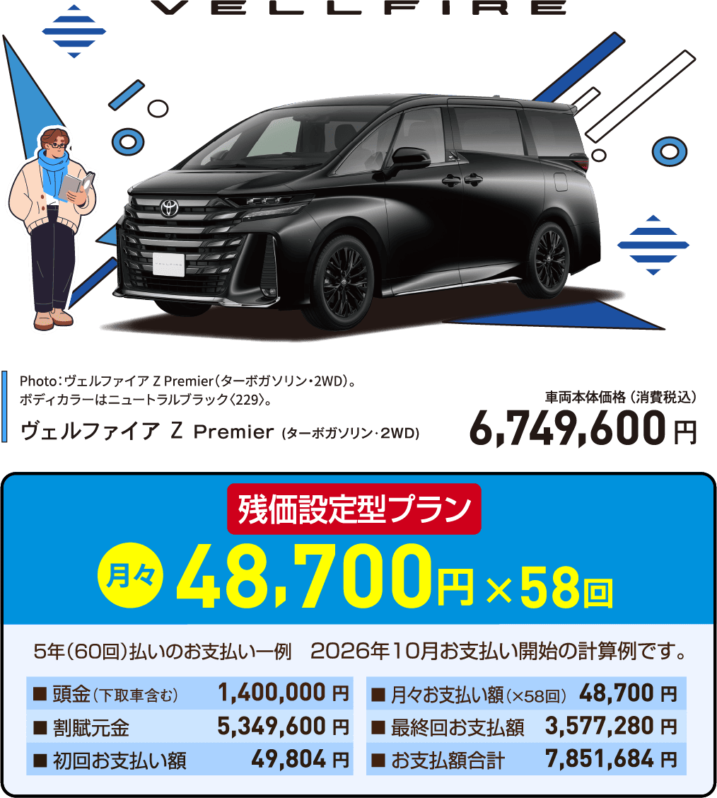 ヴェルファイアの残価設定型プラン