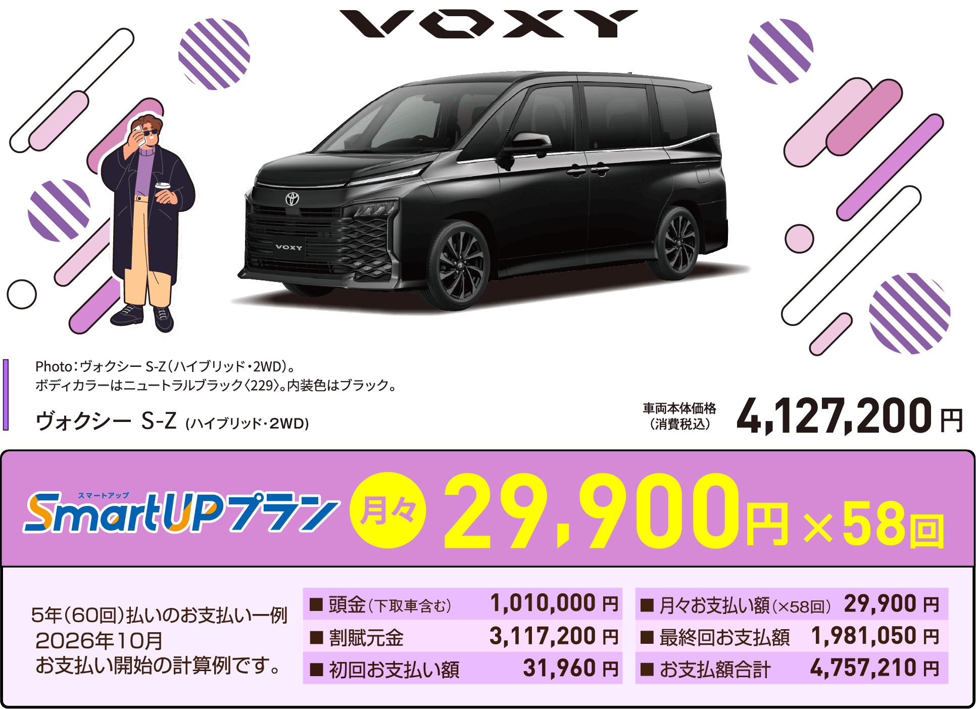 ヴォクシーの残価設定型プラン