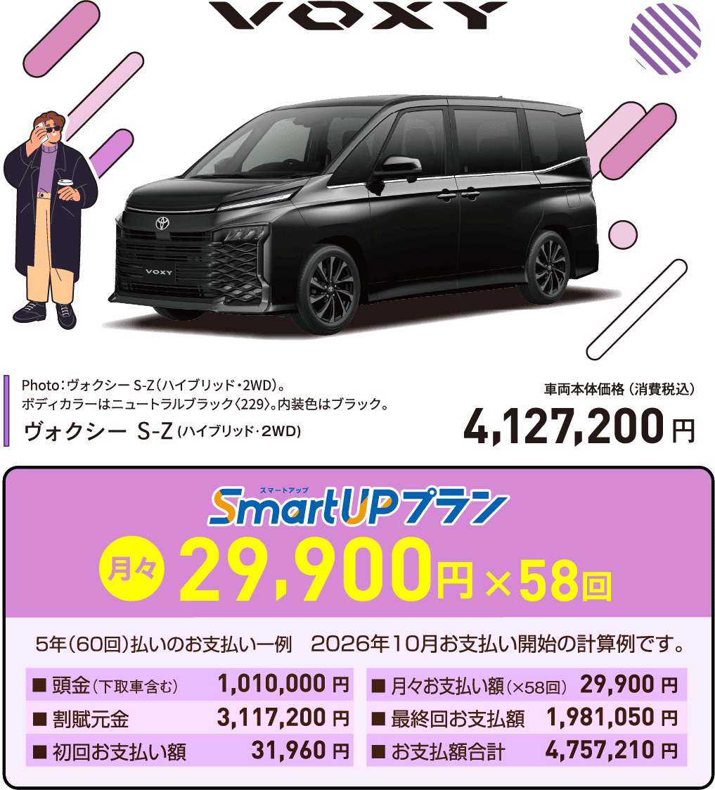 ヴォクシーの残価設定型プラン