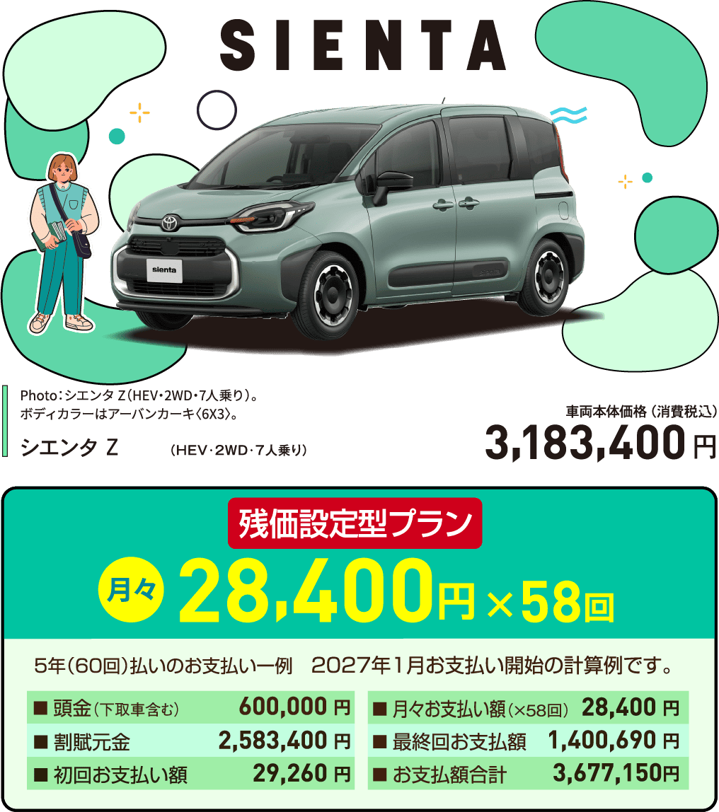 シエンタの残価設定型プラン